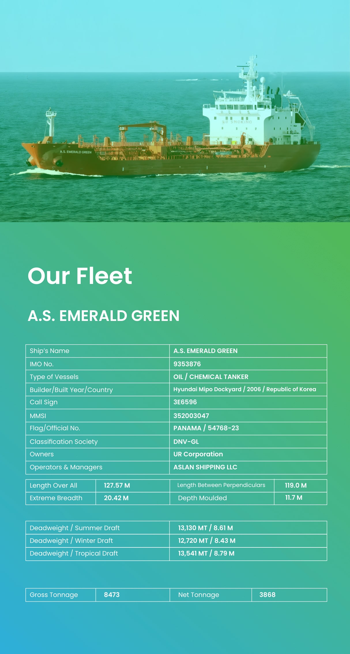 AS Emerald Aslan Shipping